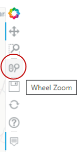 Wheel zoom
